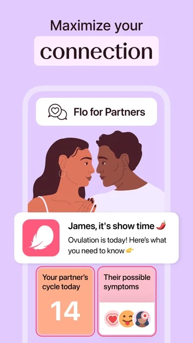 Flo Cycle & Period Tracker — Secret Chats