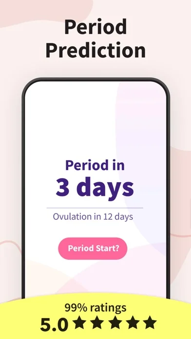 Period Tracker Period Calendar — Track cycle lengths, flow intensity, when you are ovulating, birth control methods, etc