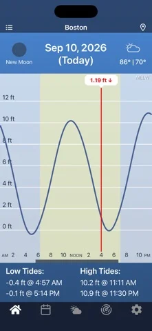 Tide Charts — Keep your favorites one tap away