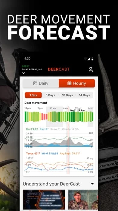 DeerCast-Prep. Predict. Pursue — Learn from the Drury Outdoors team and watch their hunts as they happen