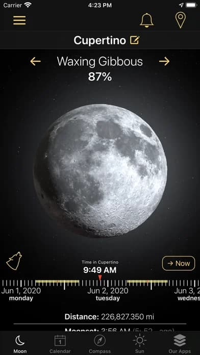 Moon Phases and Lunar Calendar — Find out when is the best time to take pictures outdoors