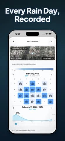 RainDrop - Rain Totals & Radar — Search and add any US location in seconds
