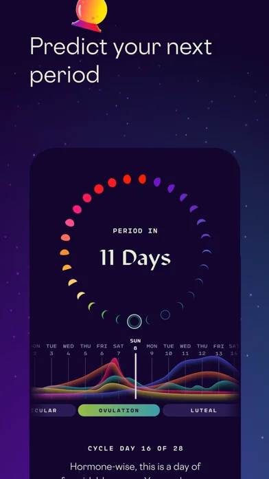 Stardust Period Tracker — Review ovulation forecasts and fertility-awareness information